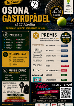 Cartel del torneo