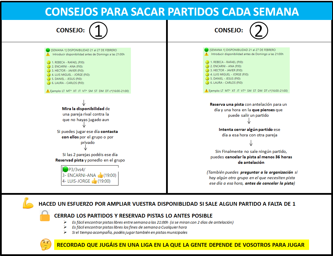 CONSEJOS_PARTIDOS_PAREJAS.png